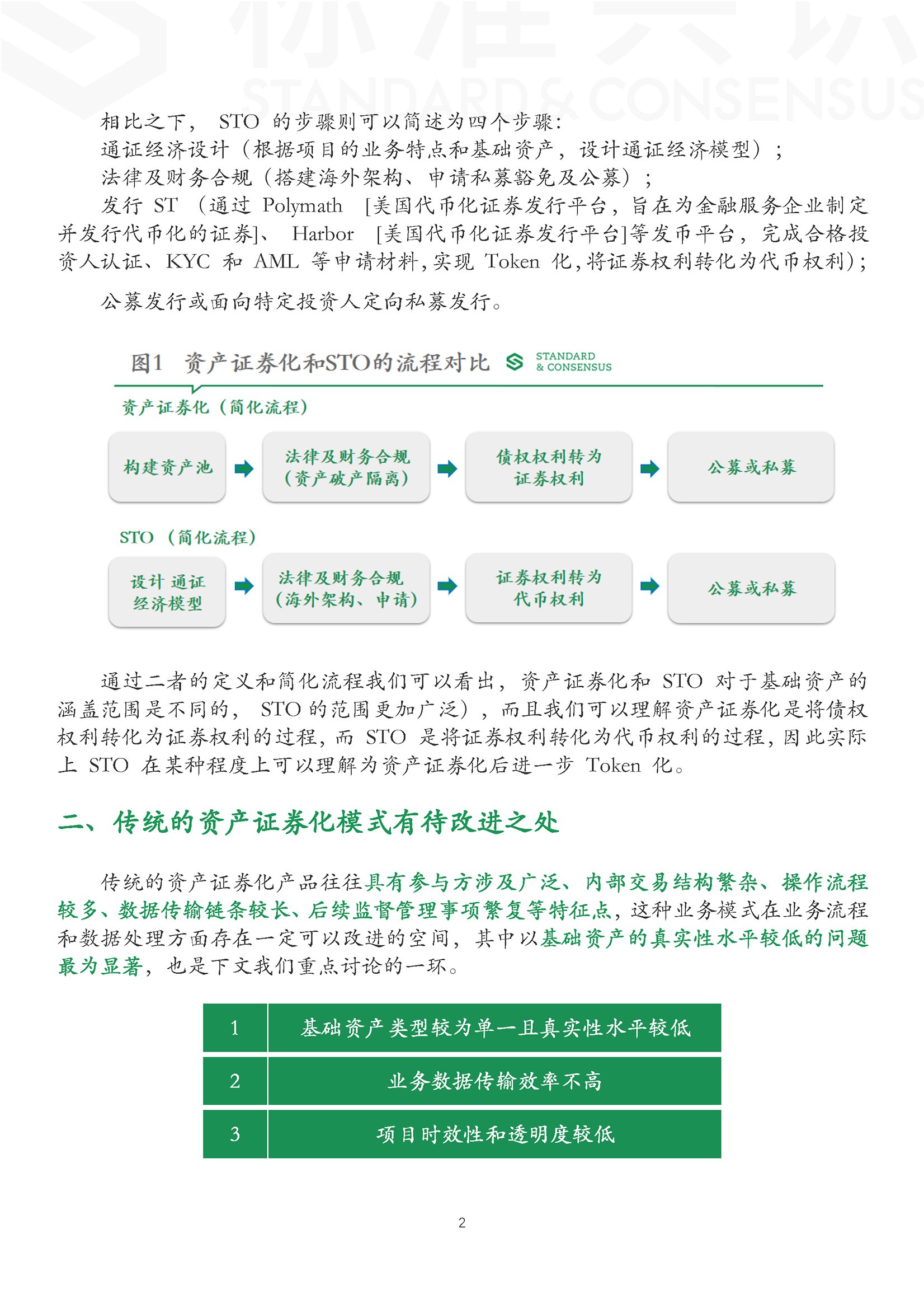 区块链技术