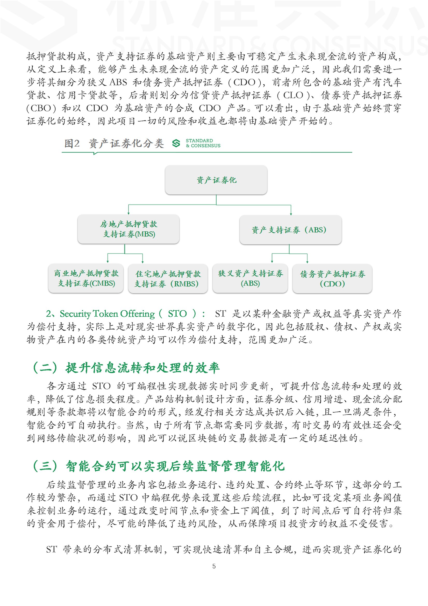 区块链技术