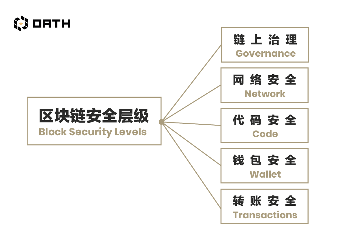 火星公开课