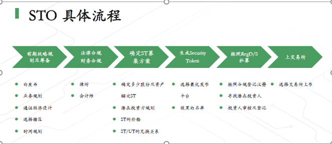 火星公开课