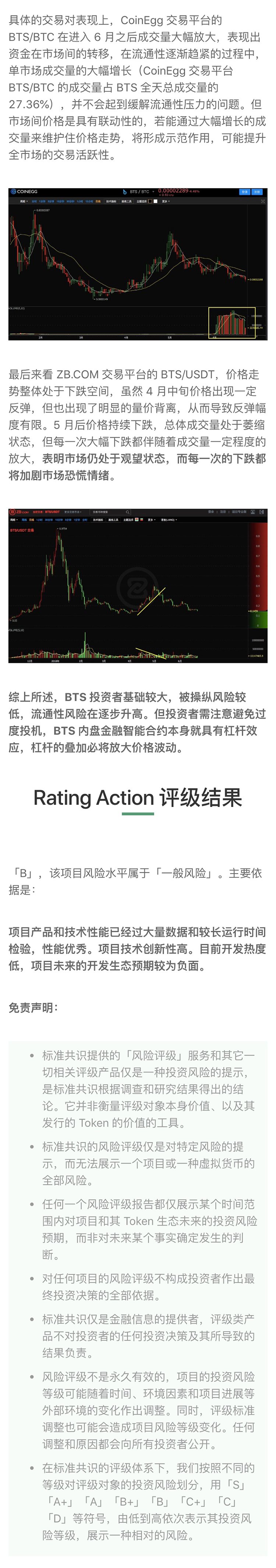 数字资产