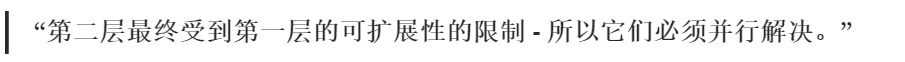 区块链技术