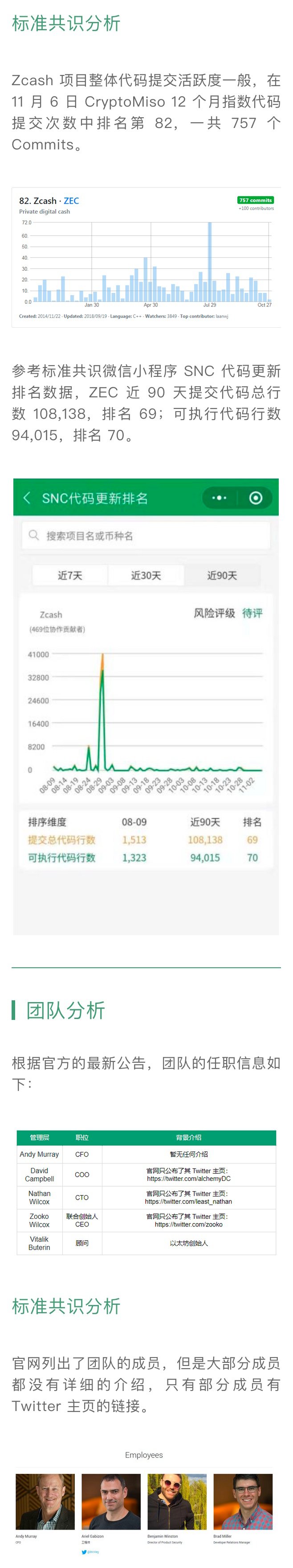 区块链项目