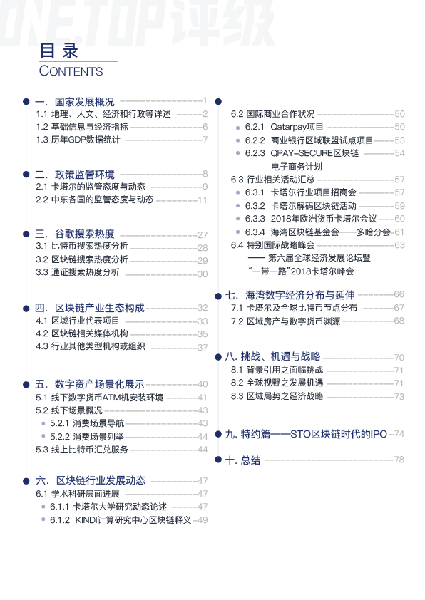 卡塔尔