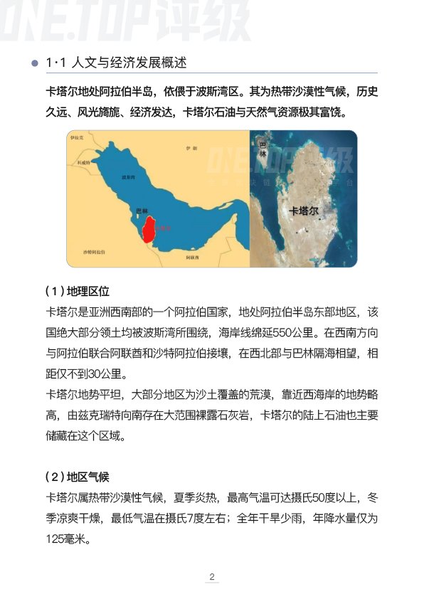 卡塔尔