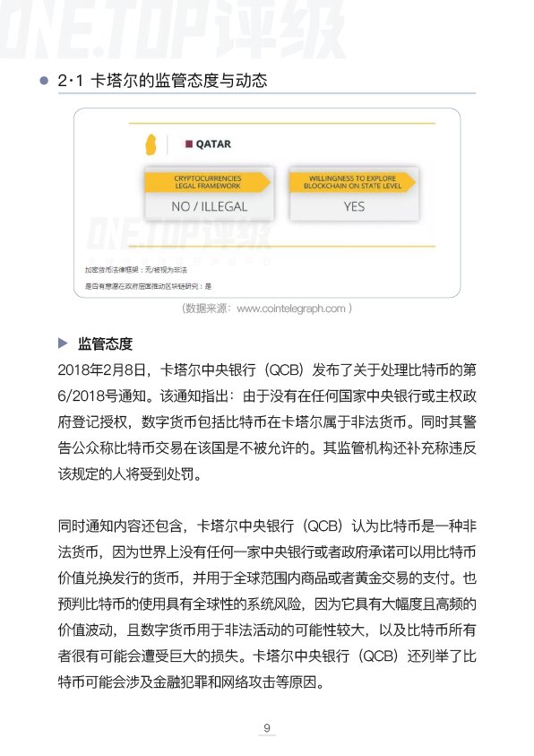 卡塔尔