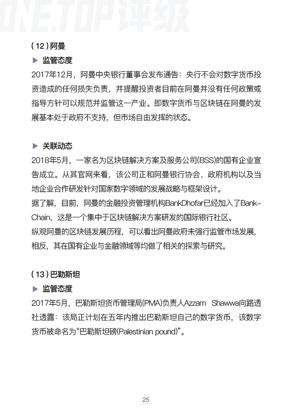 卡塔尔