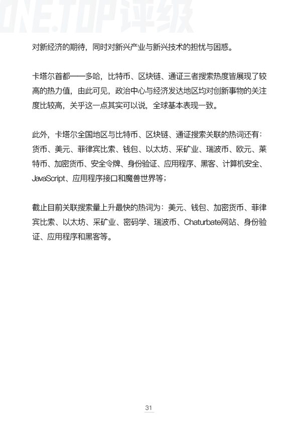 卡塔尔