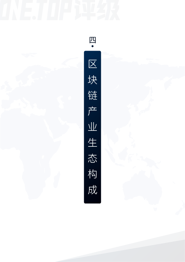 卡塔尔
