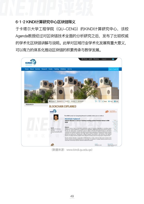 卡塔尔