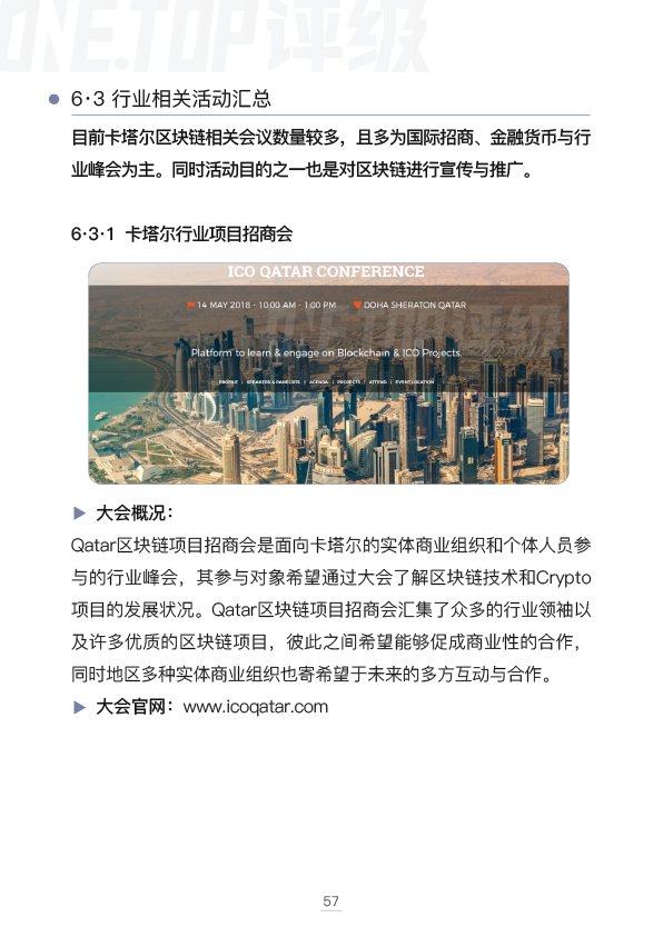 卡塔尔
