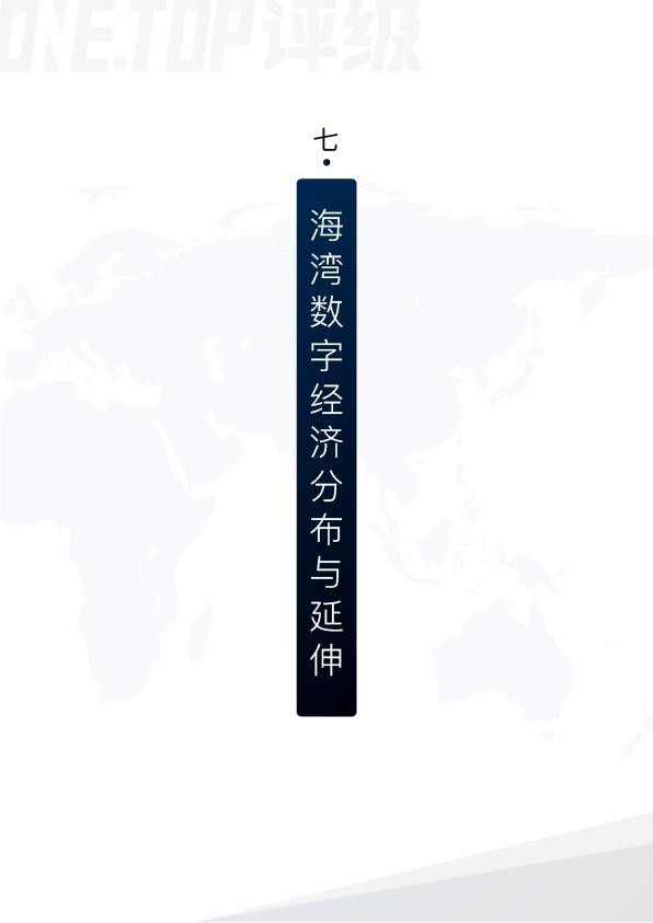 卡塔尔