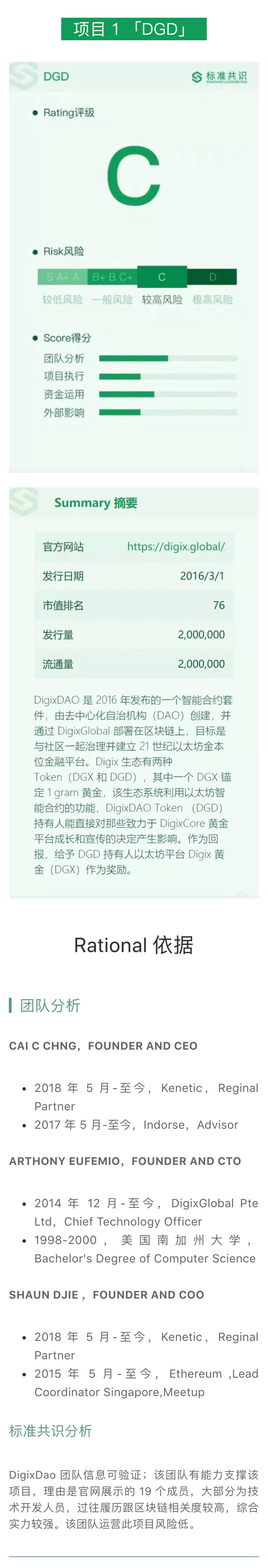 标准共识