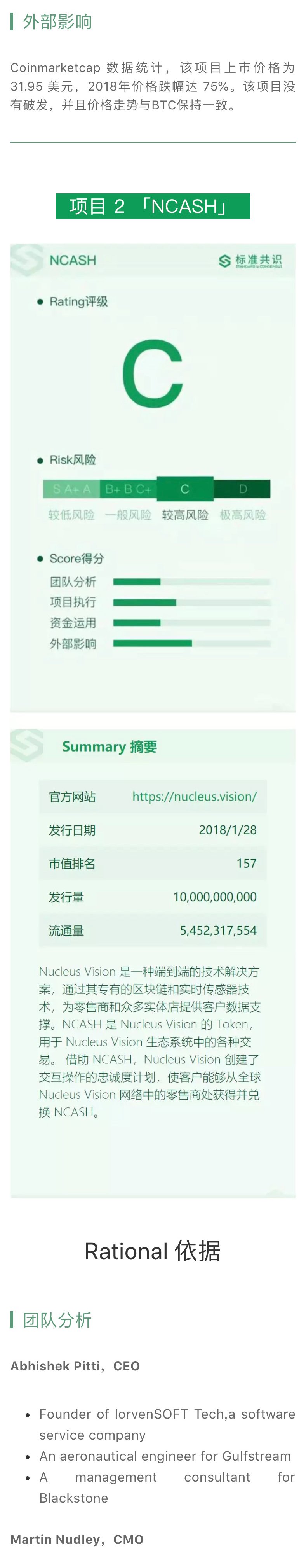 标准共识