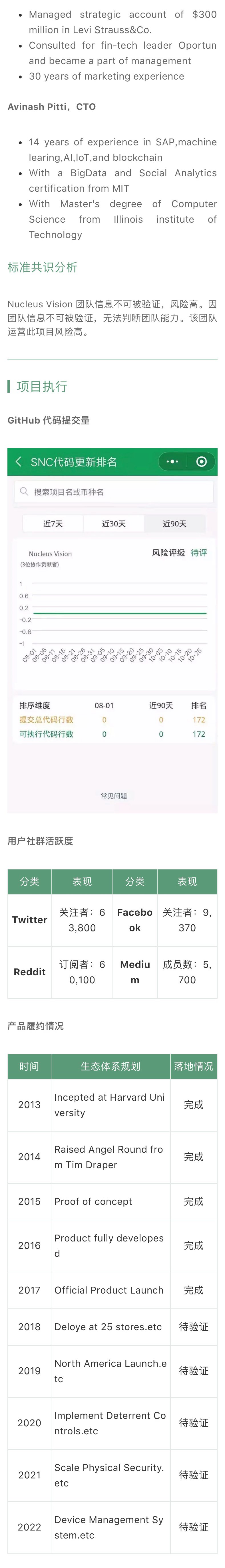 标准共识