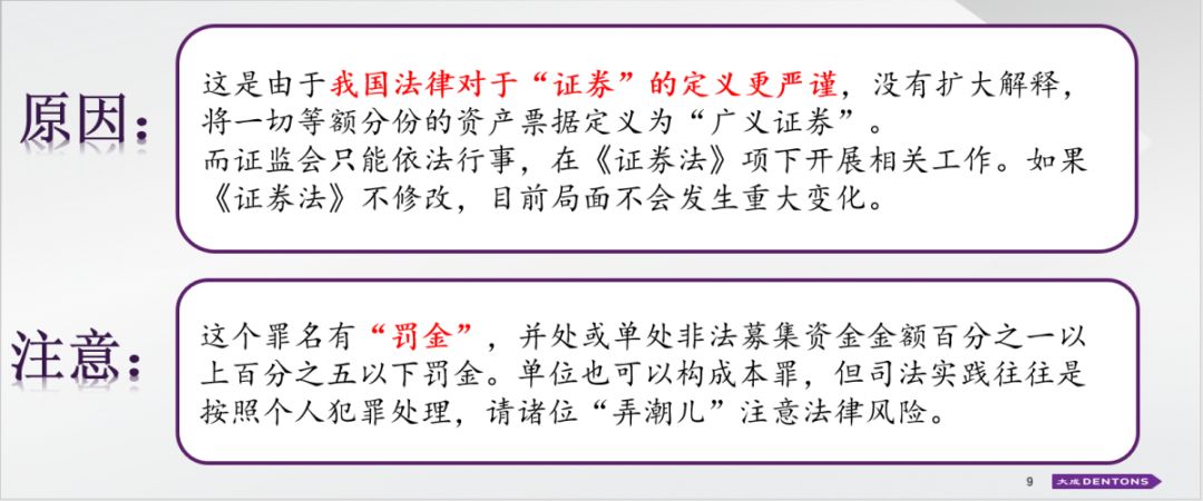区块链行业