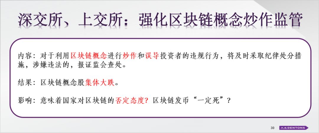 区块链行业