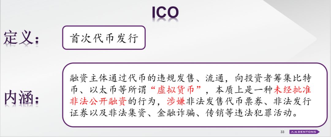 区块链行业