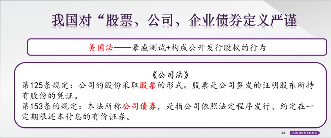 区块链行业