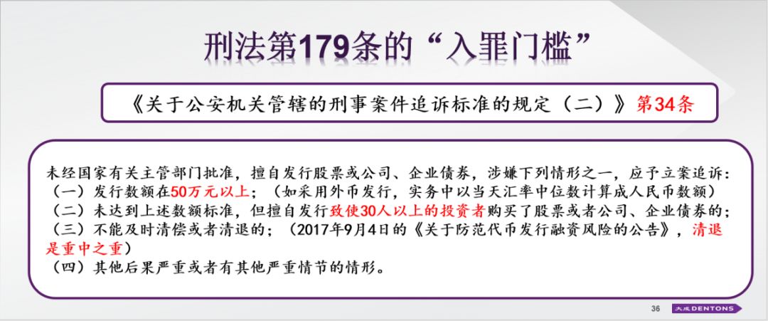 区块链行业