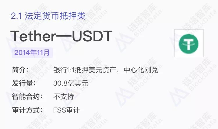 稳定币报告