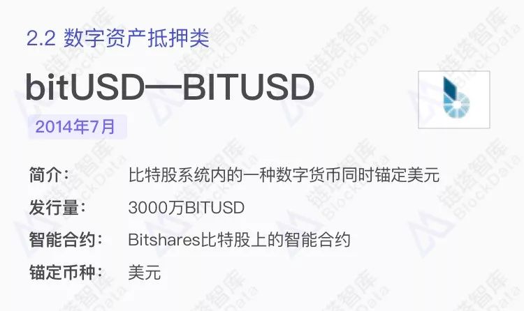 稳定币报告