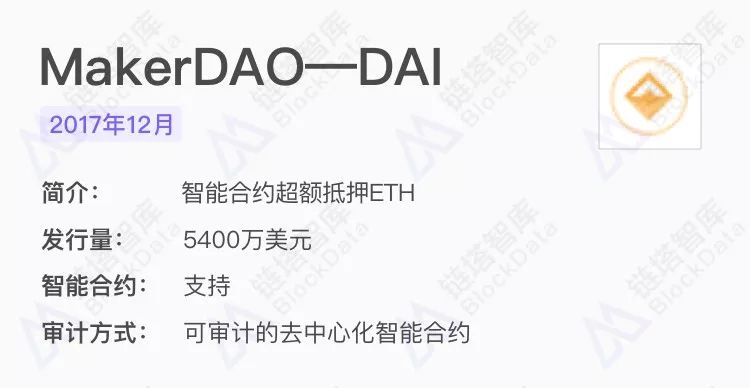 稳定币报告
