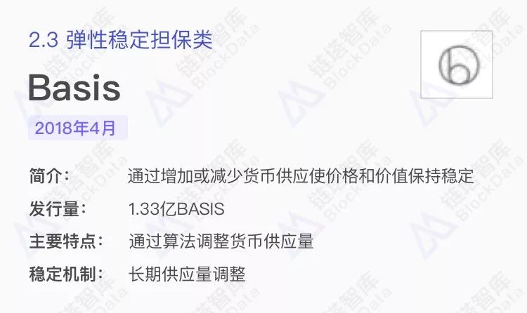 稳定币报告