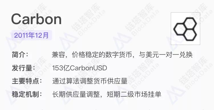 稳定币报告