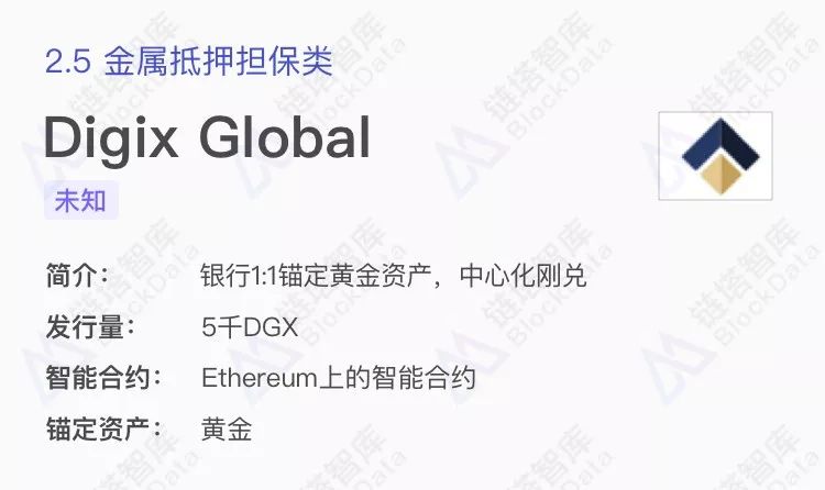 稳定币报告
