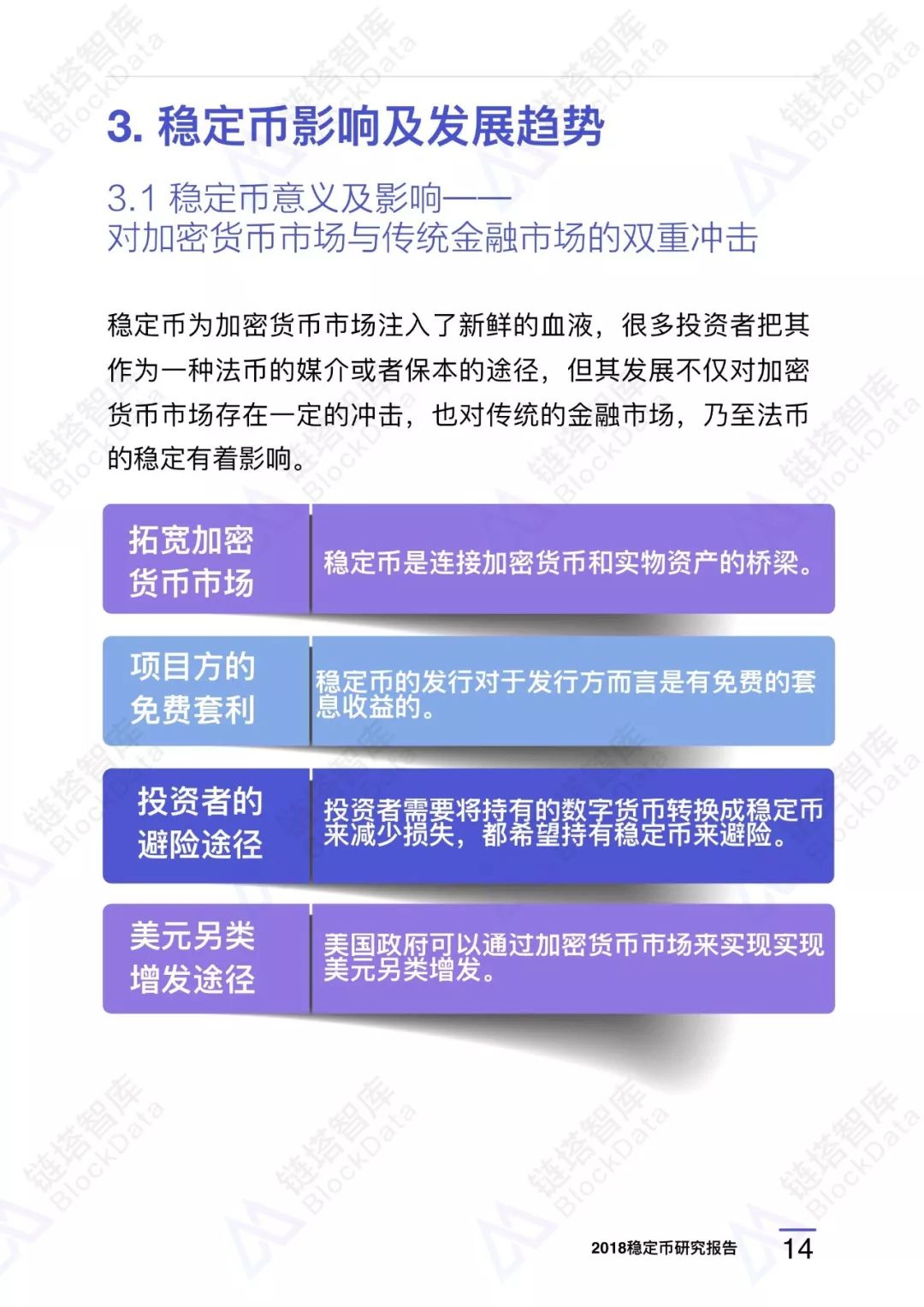 稳定币报告