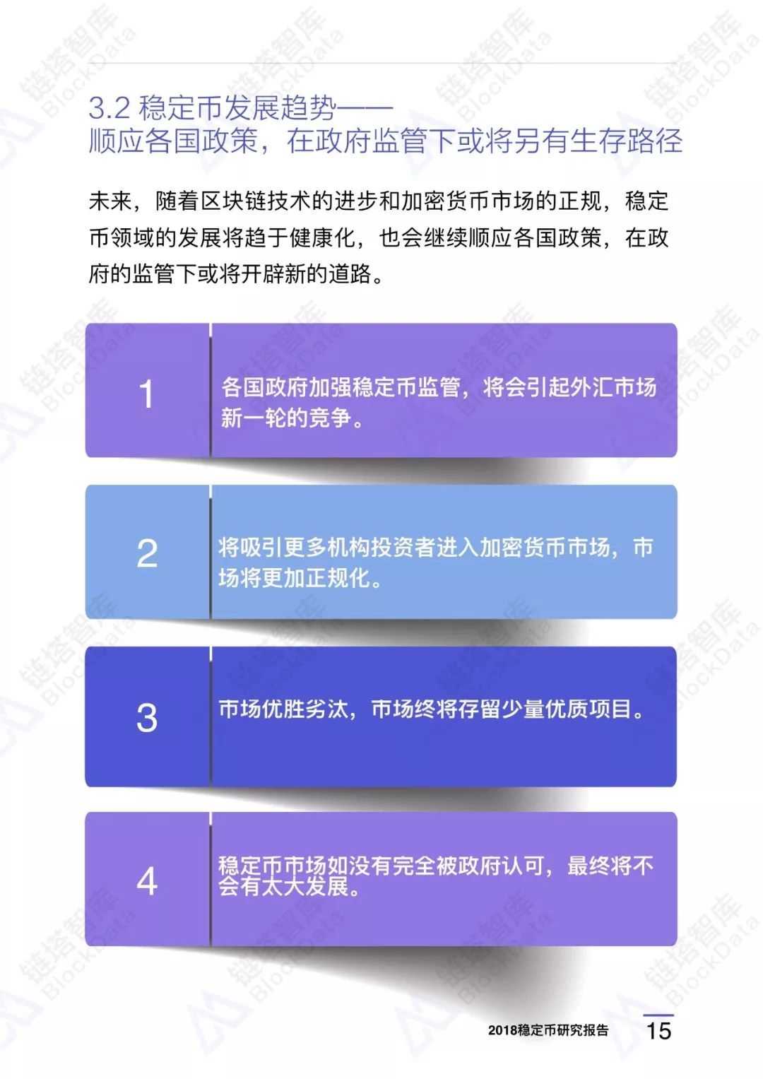 稳定币报告