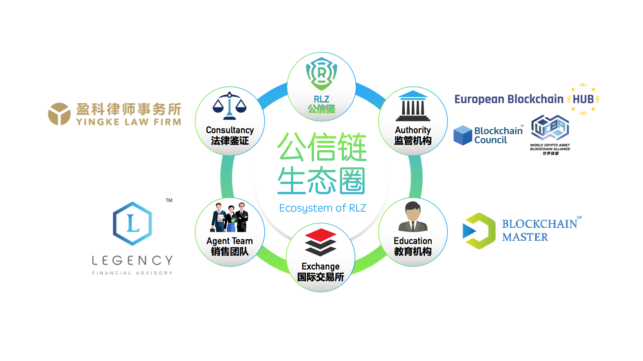 公信链