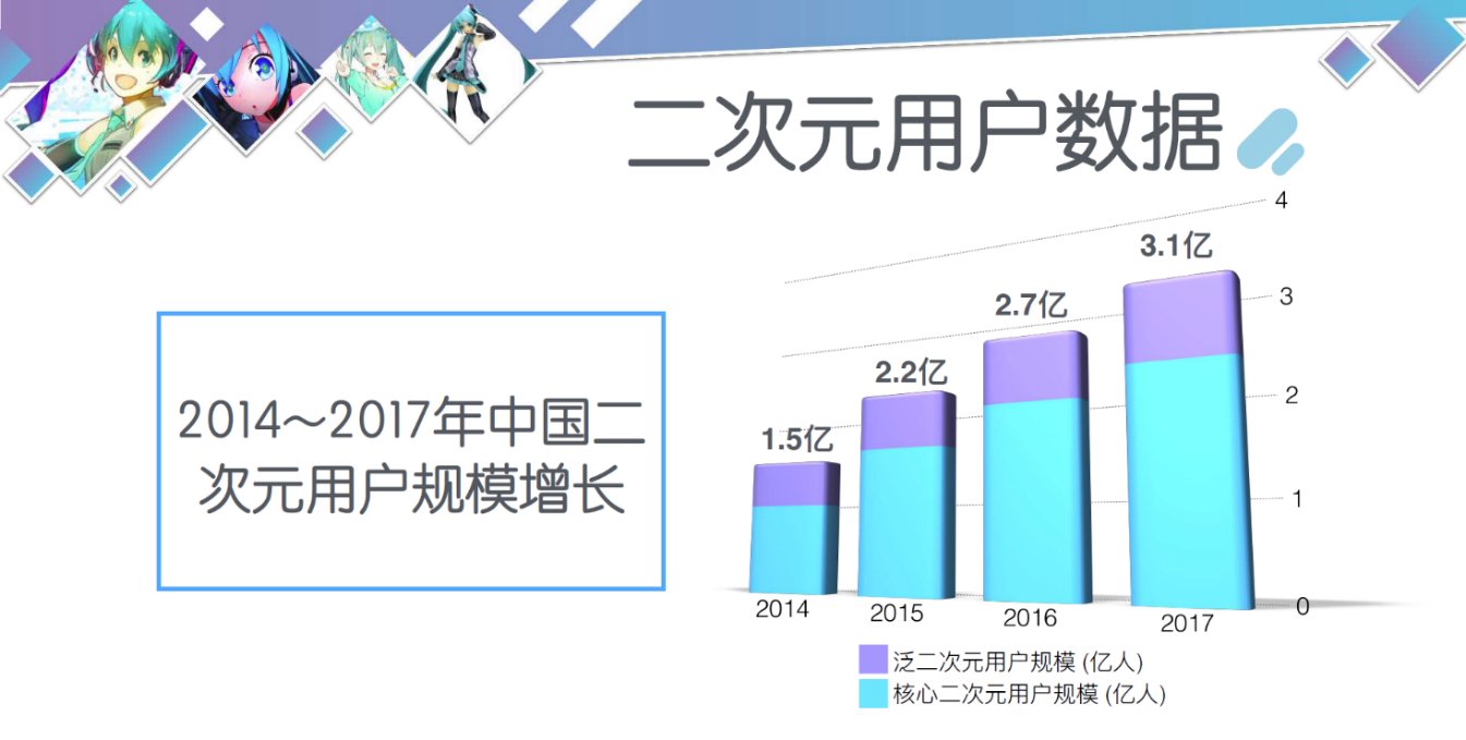 公信链