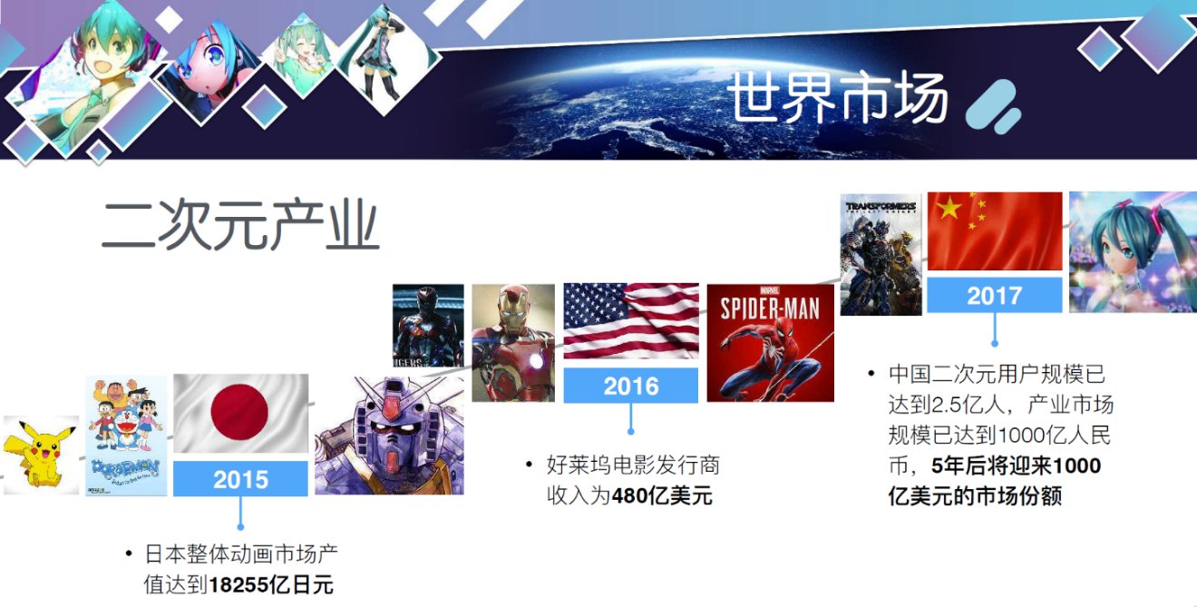 公信链