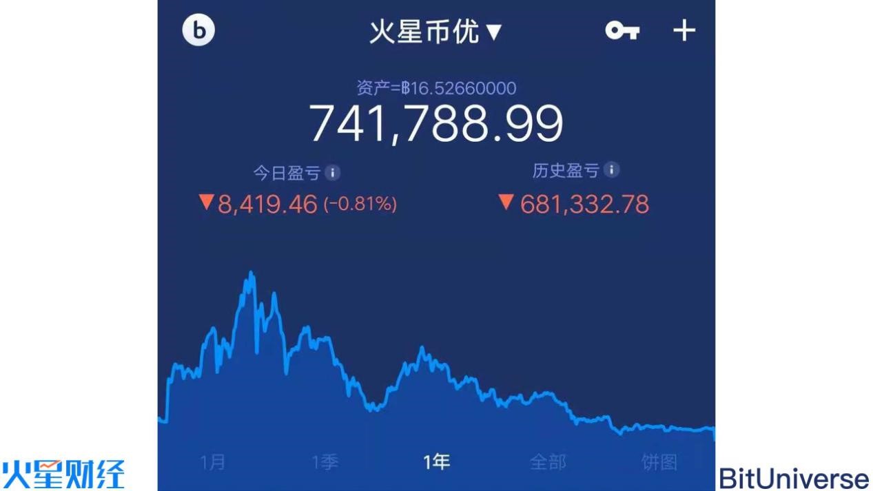 楼霁月