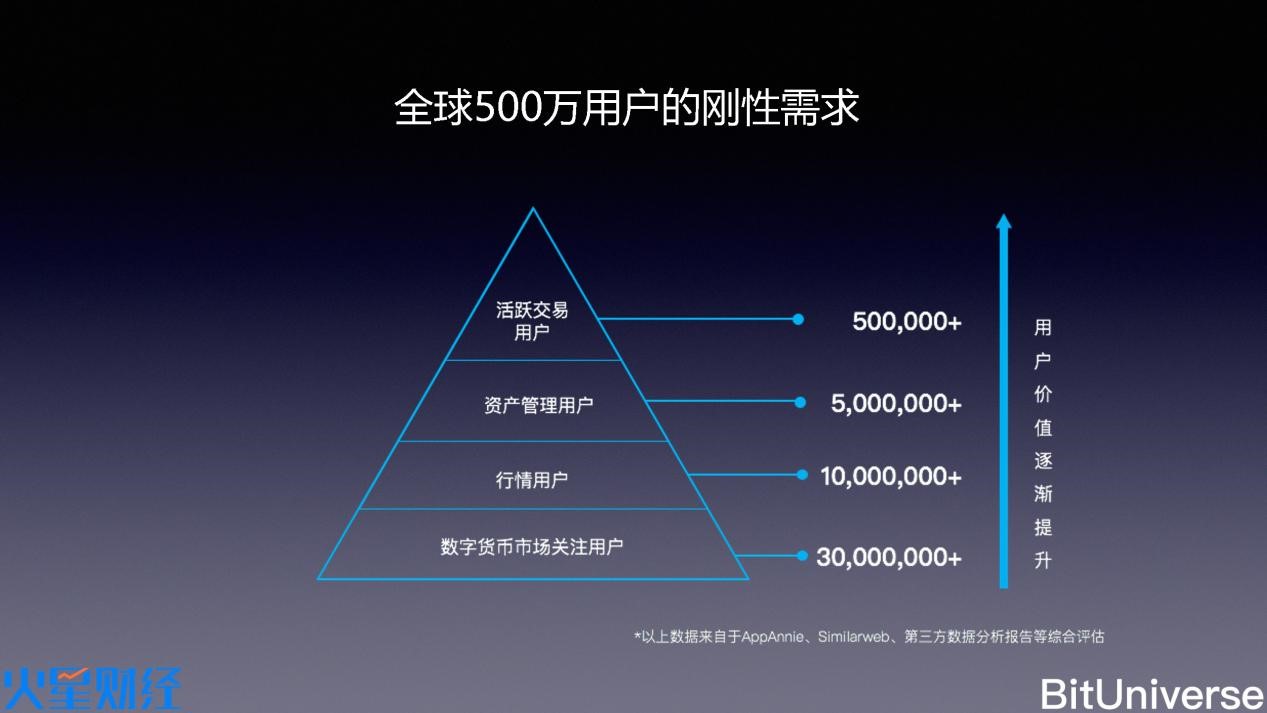 火星一线