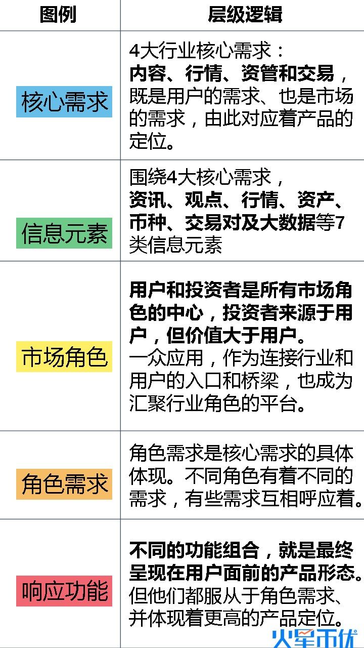火星一线