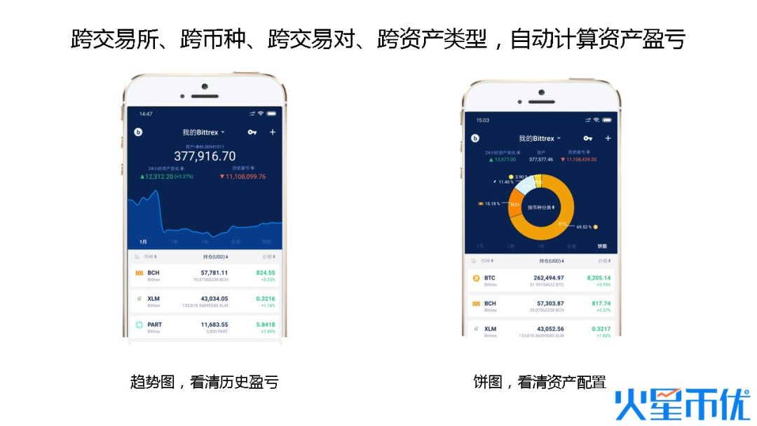 火星一线