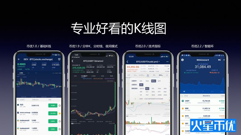 火星一线