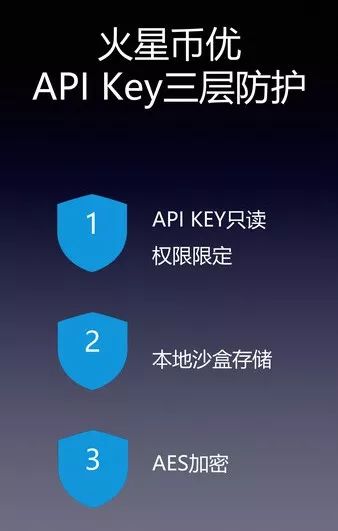 火星一线