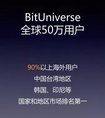 火星一线