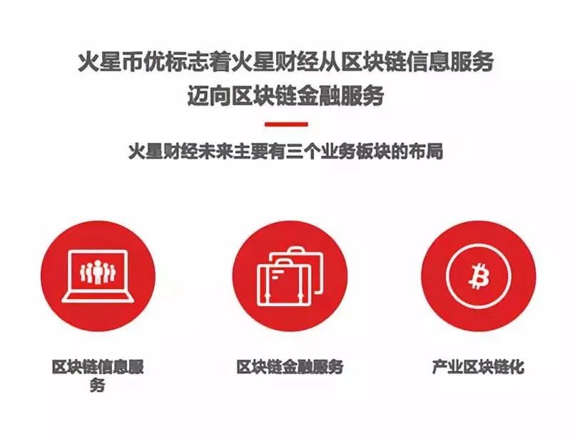 火星一线