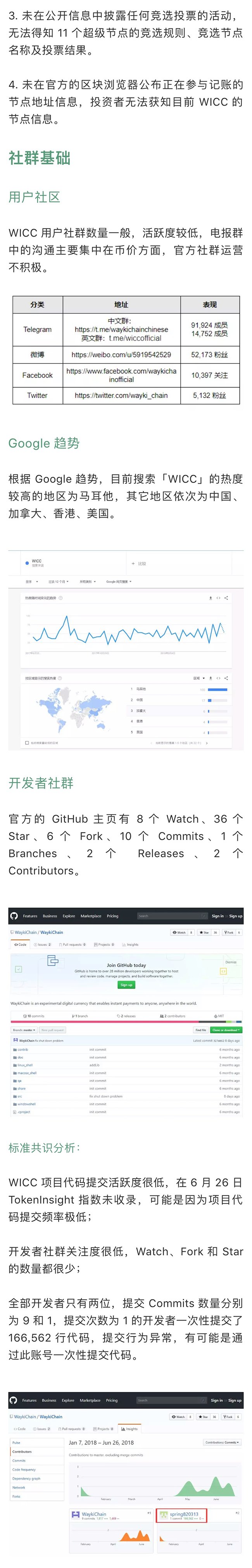 标准共识