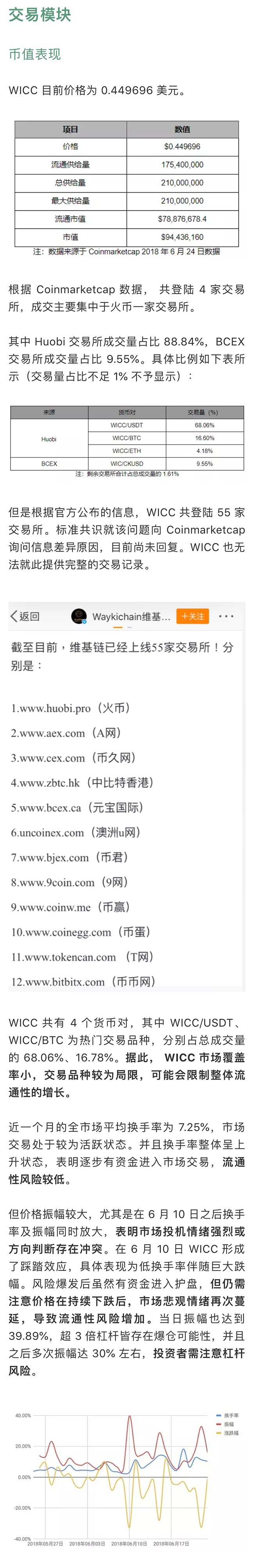 标准共识