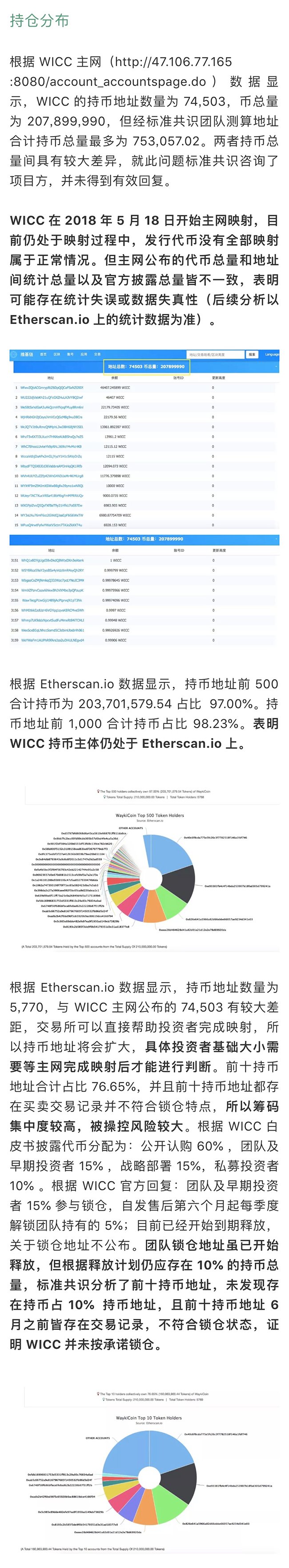 标准共识