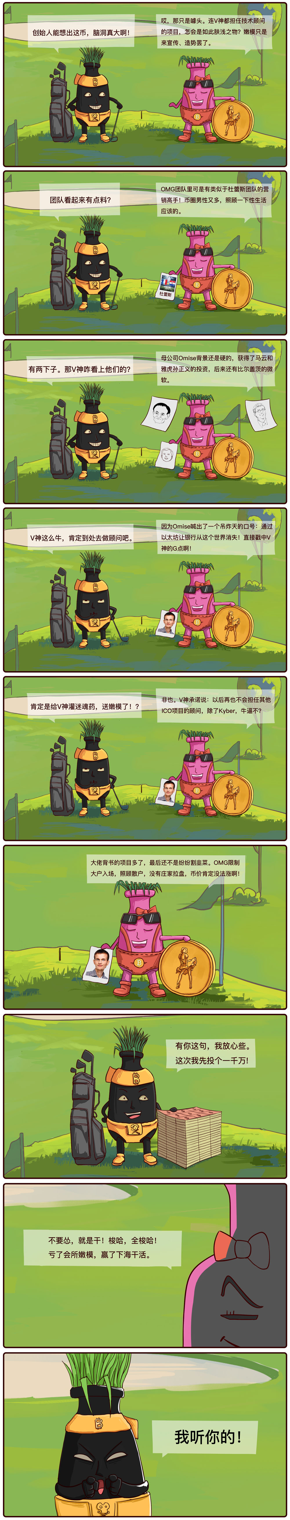 数字货币