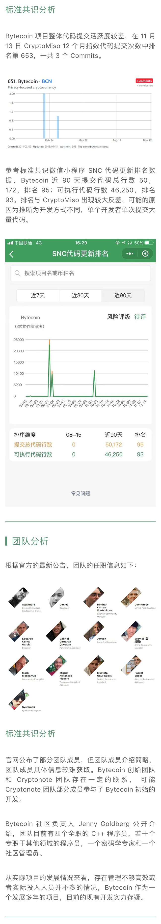 区块链项目
