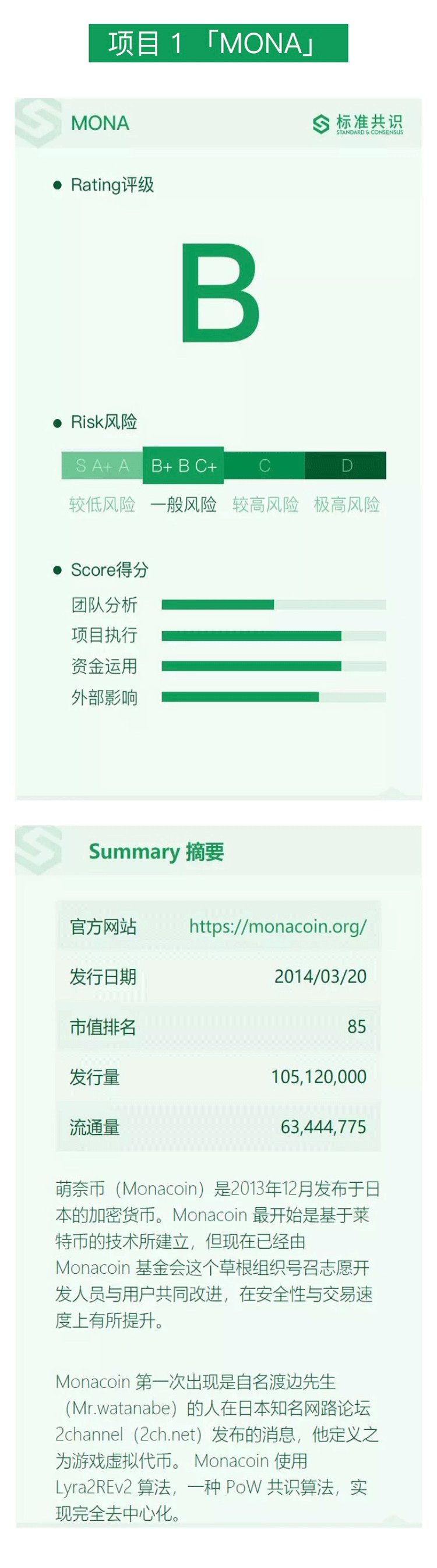 标准共识