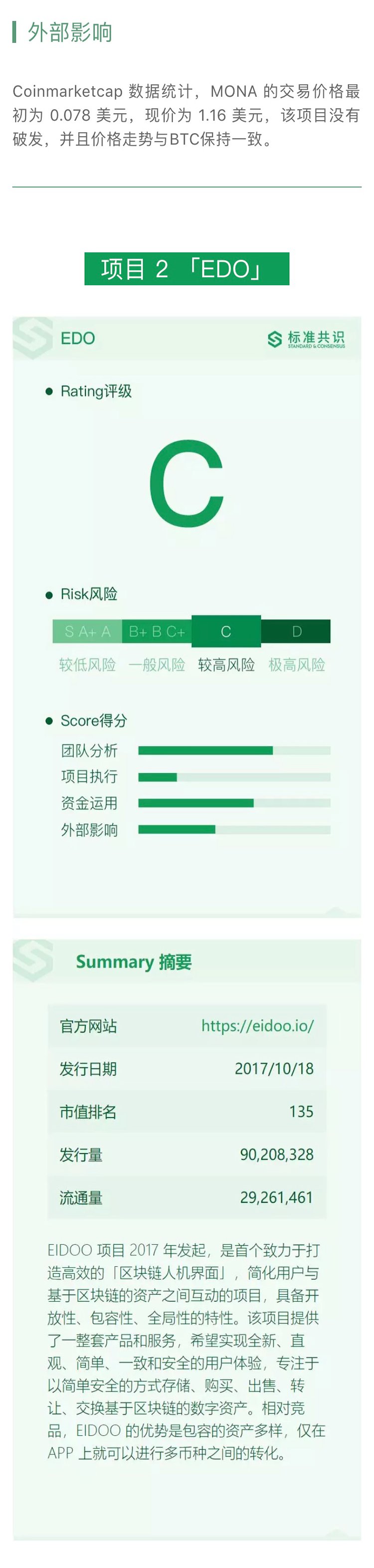 标准共识